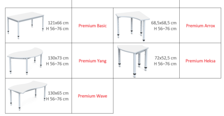 Stoły PREMIUM dla szkół